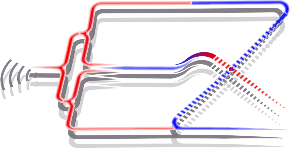 light ezlab logo