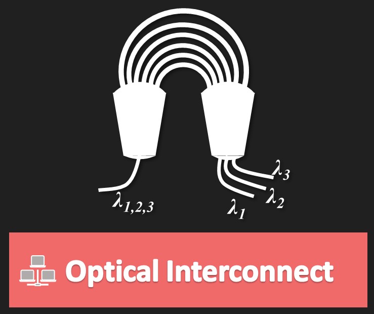 Optical Interconnect